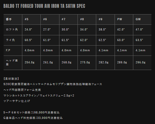 BALDO TT FORGED TOUR AIR IRON TA SET バルド - 画像 (9)